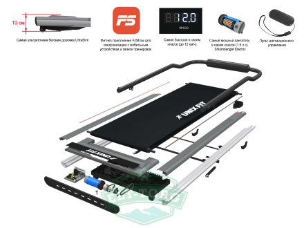 Беговая дорожка UNIXFIT R-300C Беговая дорожка UNIXFIT R-300C