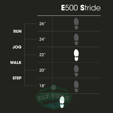 Эллиптический тренажер E500