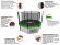 Батут UNIX line 8 ft inside (green) Батут UNIX line 8 ft inside (green)